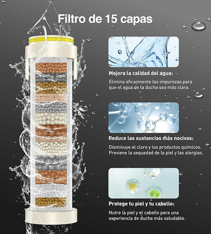 MekoPro® – Ducha Multifuncional Masajeadora y Purificante (OFERTA 2X1)